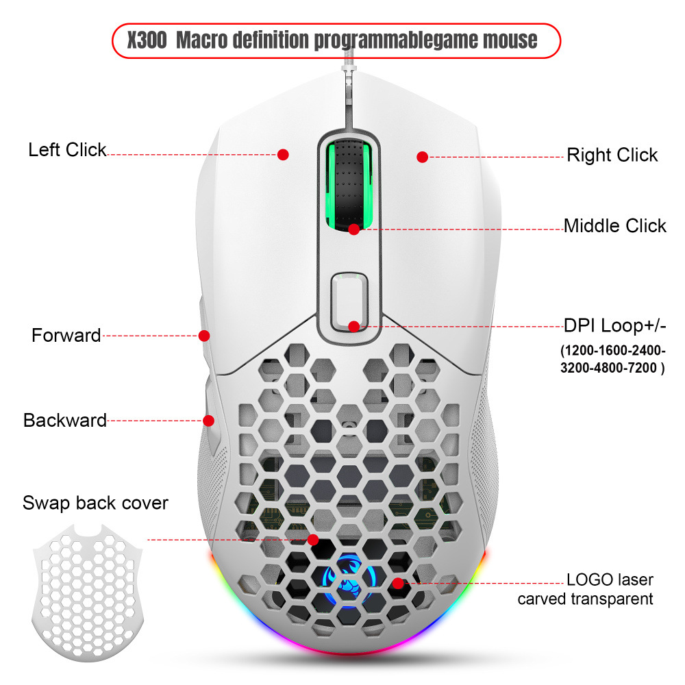 HXSJX300WiredMouse1200-7200DPIAdjustable6-keyMacroProgrammingMicewithRGBBacklitSwapBackCover125HzPol-1978605-10