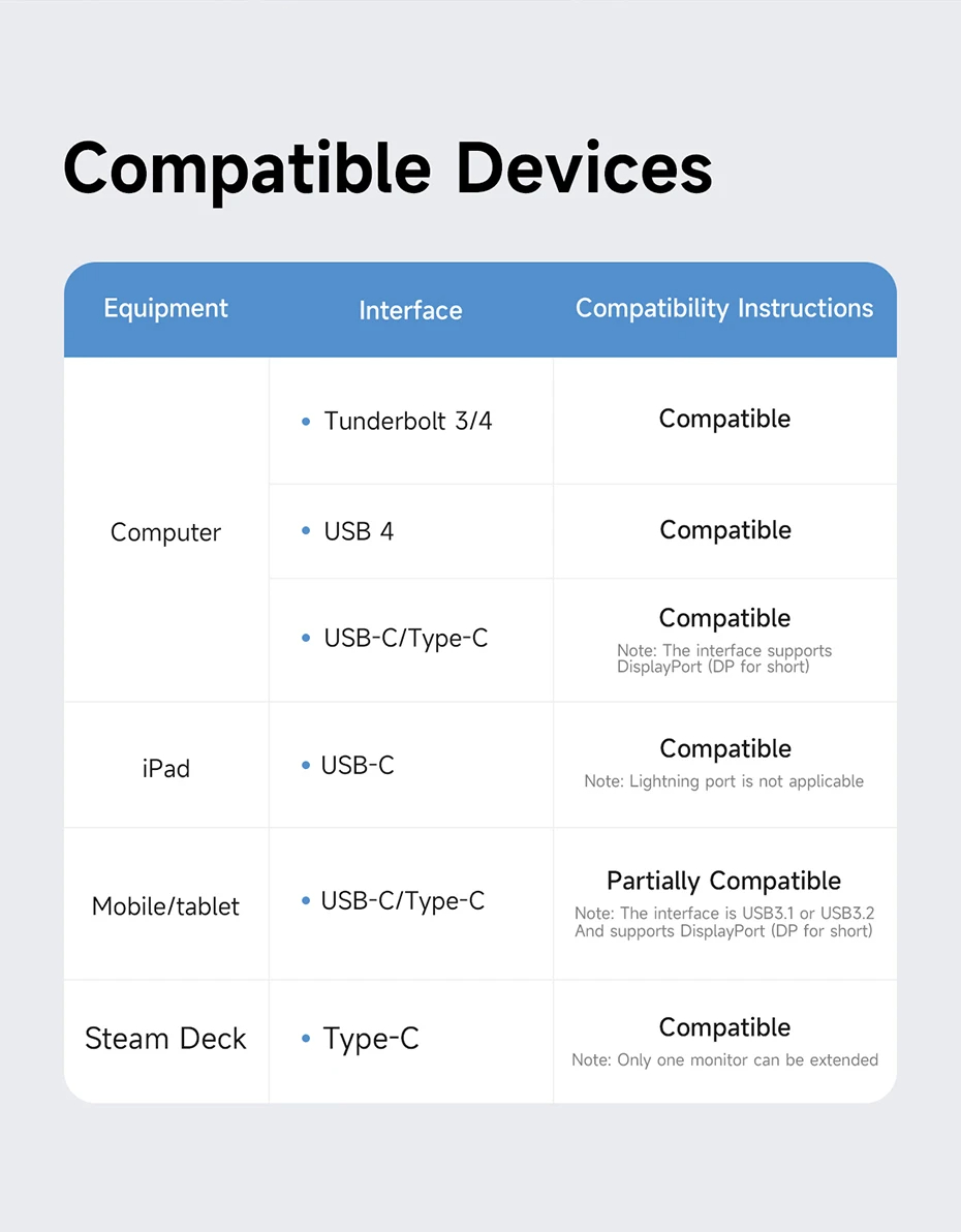 Hagibis15in1USB-CDockingStationType-Cto8KHDMI-CompatibleTripleDisplayM2SSDPD30RJ4515in1USBCHUBforPCL-2011692-27