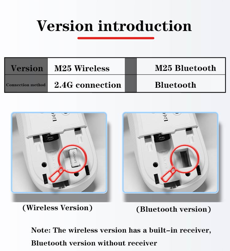LenovoM25WirelessbluetoothMouseOfficeBusinessMiniPortableSilentMousesforGameComputerLaptopPcGamingCo-1983369-3