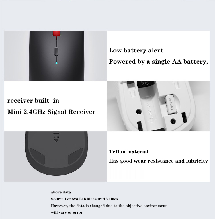 LenovoM25WirelessbluetoothMouseOfficeBusinessMiniPortableSilentMousesforGameComputerLaptopPcGamingCo-1983369-9