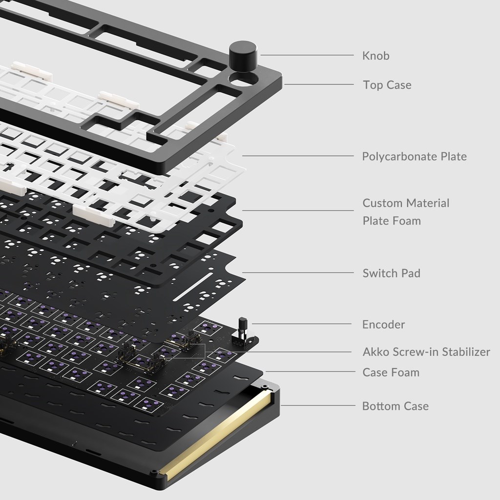 MONSGEEKM1AluminumDIYKit75LayoutRGBHot-swapMechanicalKeyboardKitCNCMetalGasket-Mount-1995743-7