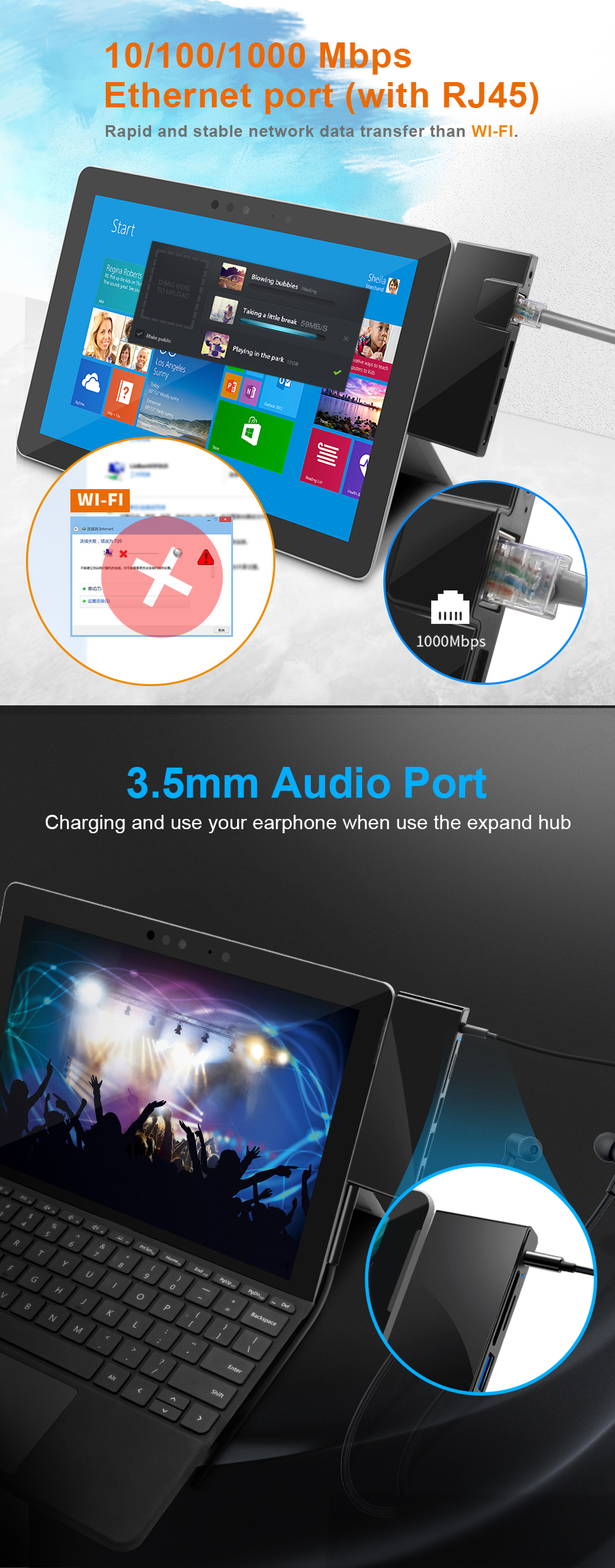 ROCKETEKSGO771SurfaceGOHub3USB30HubsSDCardReaderSurfaceGOAdapterwith2SDCardSlots35mmAudioPort-1623560-3