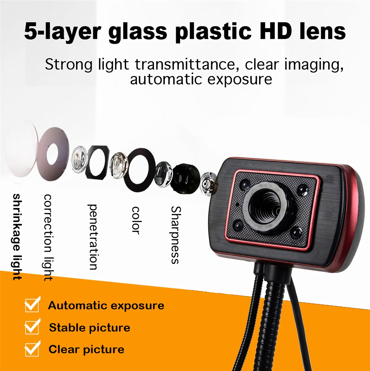 S620480PHDWebcamCMOSUSB20WiredComputerWebCameraBuilt-inMicrophoneCameraforDesktopComputerNotebookPC-1891978-3