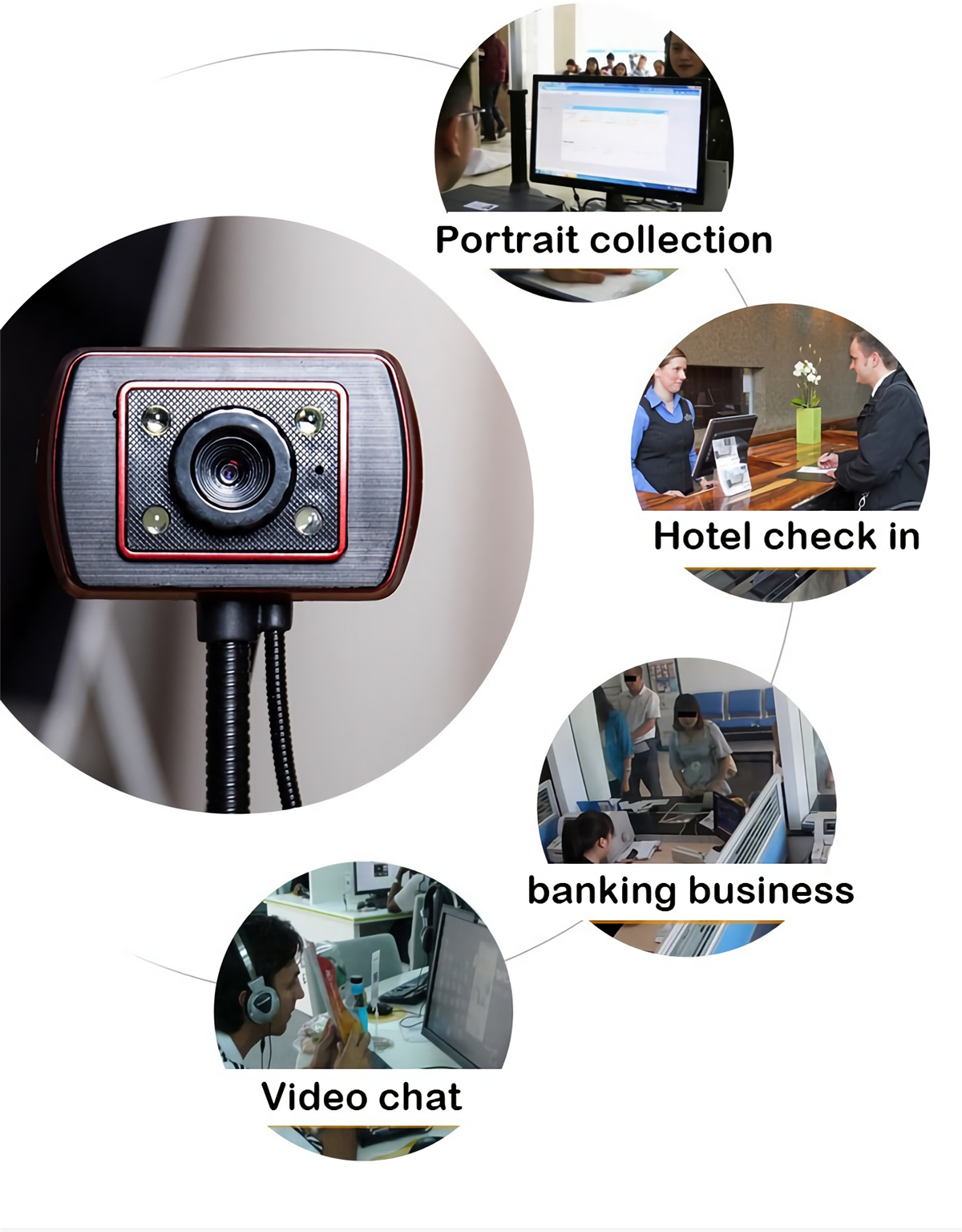 S620480PHDWebcamCMOSUSB20WiredComputerWebCameraBuilt-inMicrophoneCameraforDesktopComputerNotebookPC-1891978-8