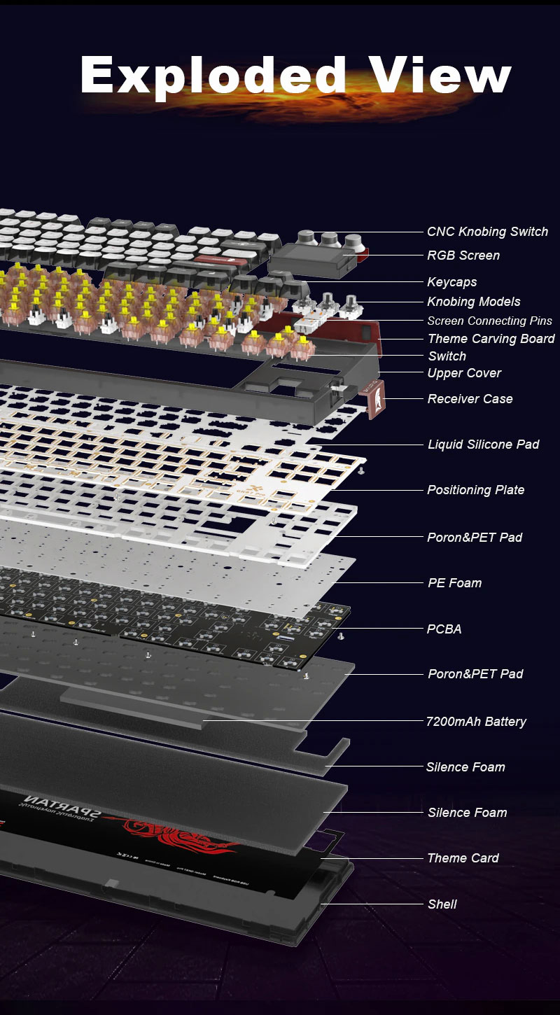 SKYLOONGGK87PROSpartanMechanicalKeyboardTripleModelGateron30SwitchPBTHotSwapKnobRGBBacklitGasketGame-1998238-4