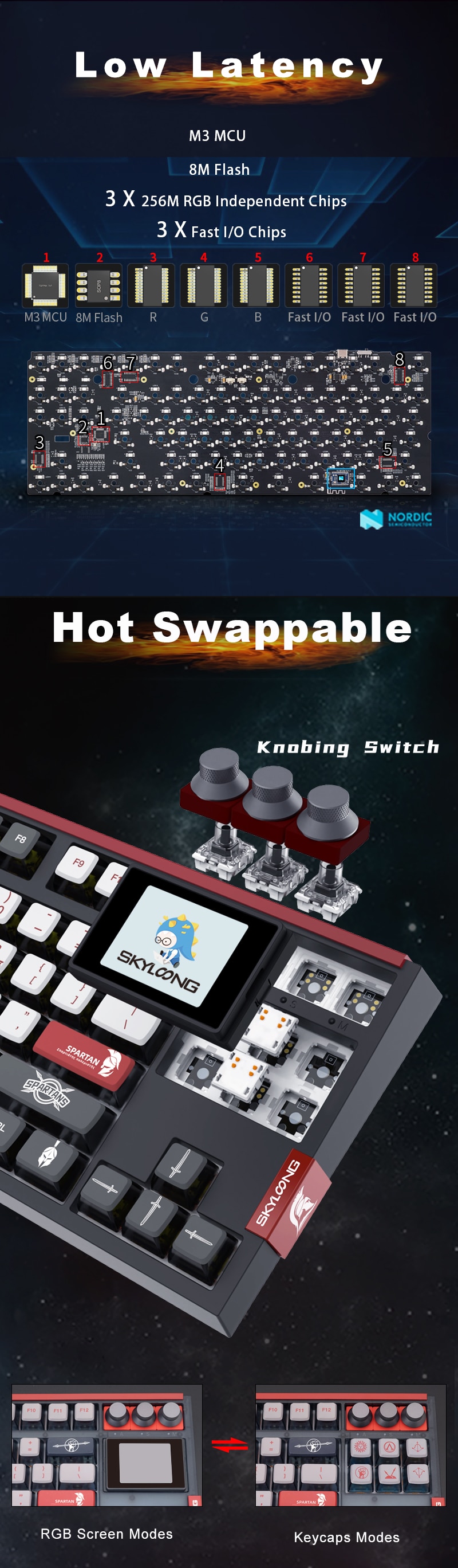 SKYLOONGGK87PROSpartanMechanicalKeyboardTripleModelGateron30SwitchPBTHotSwapKnobRGBBacklitGasketGame-1998238-5