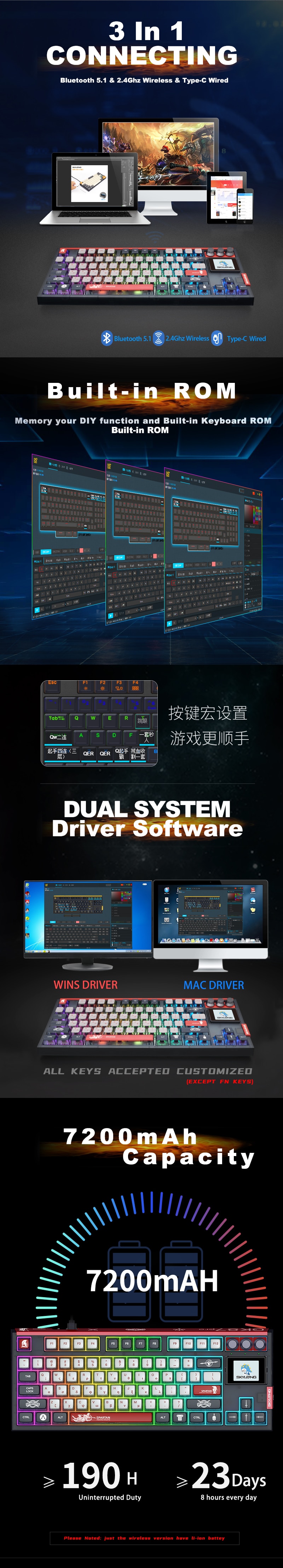 SKYLOONGGK87PROSpartanMechanicalKeyboardTripleModelGateron30SwitchPBTHotSwapKnobRGBBacklitGasketGame-1998238-10
