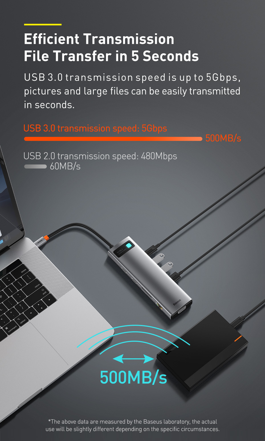 TripleDisplayBaseus11-In-1MSTUSBType-CHubDockingStationAdapterWithDual4KHDMIHDDisplay1080PVGA100WUSB-1872792-12
