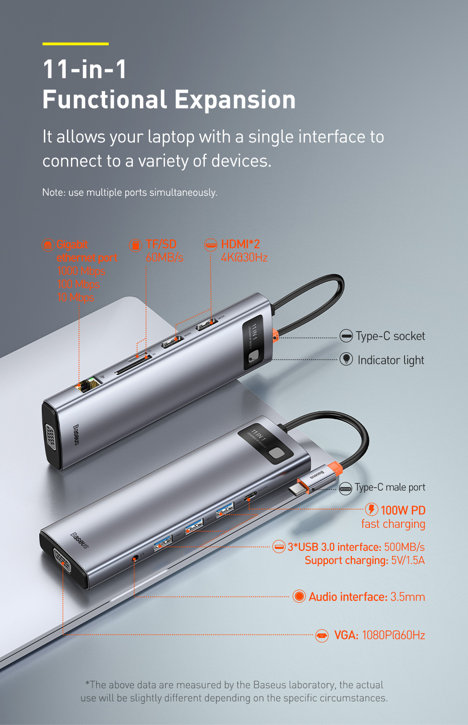 TripleDisplayBaseus11-In-1MSTUSBType-CHubDockingStationAdapterWithDual4KHDMIHDDisplay1080PVGA100WUSB-1872792-3