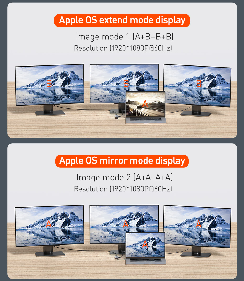TripleDisplayBaseus11-In-1MSTUSBType-CHubDockingStationAdapterWithDual4KHDMIHDDisplay1080PVGA100WUSB-1872792-7