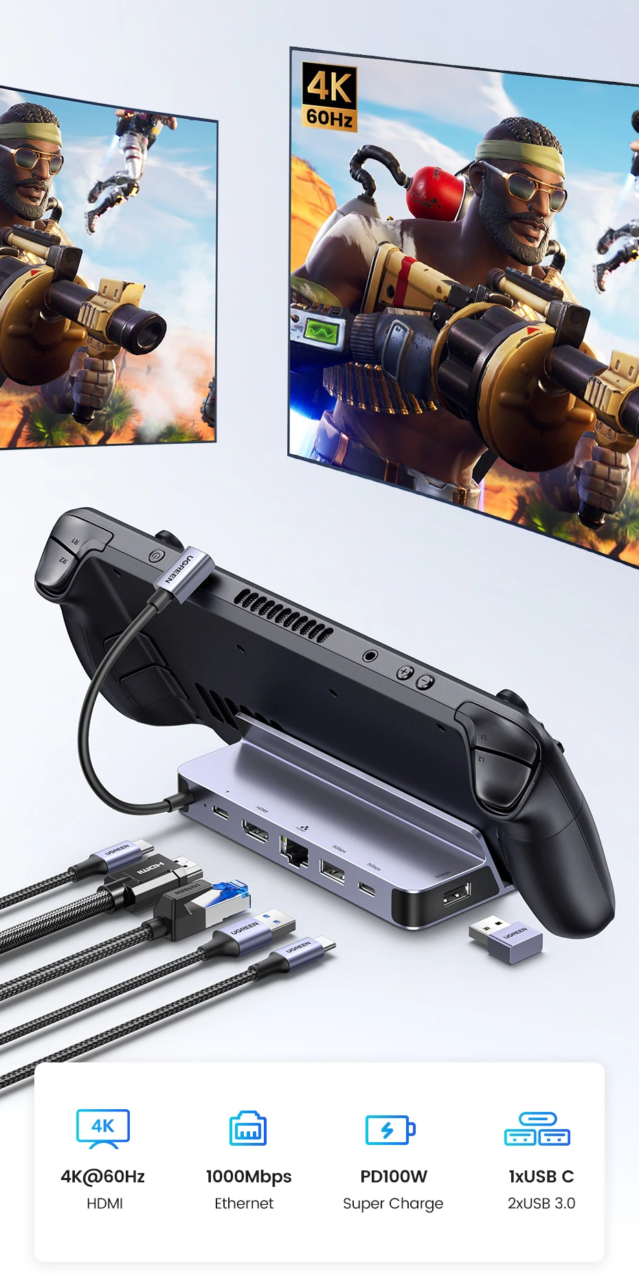 UGREEN6-in-1USB-CDockingStationtoHDMI4K60HzRJ45PD100WChargerDockforSteamDeckROGAllyMacBookPCUSBAC30H-1997036-1