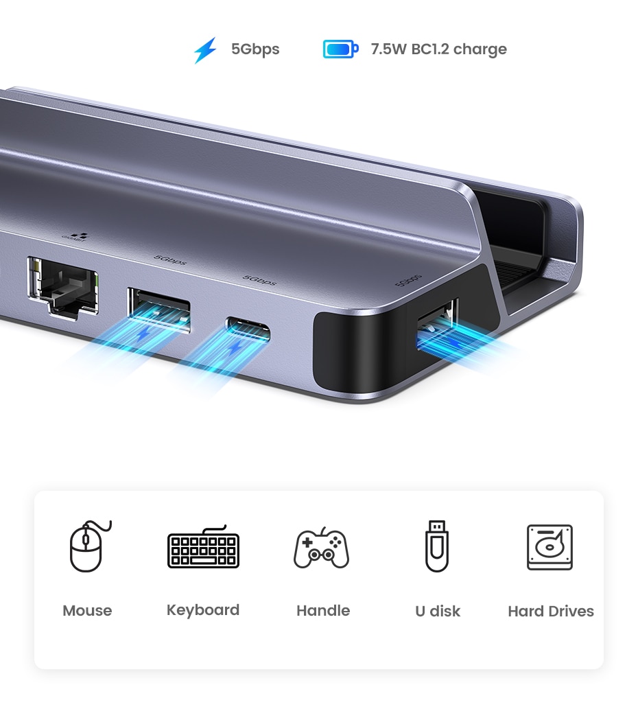 UGREEN6-in-1USB-CDockingStationtoHDMI4K60HzRJ45PD100WChargerDockforSteamDeckROGAllyMacBookPCUSBAC30H-1997036-7
