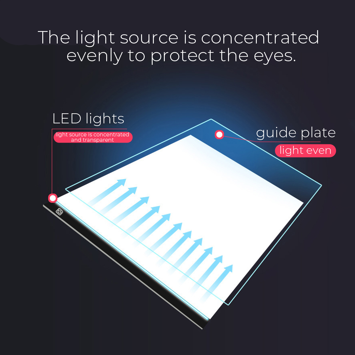 UltraThinA4LEDLightPadArtistUSBLEDDrawingBoardPadCopyTablePaintingDrawingWritingBoard-1758438-8