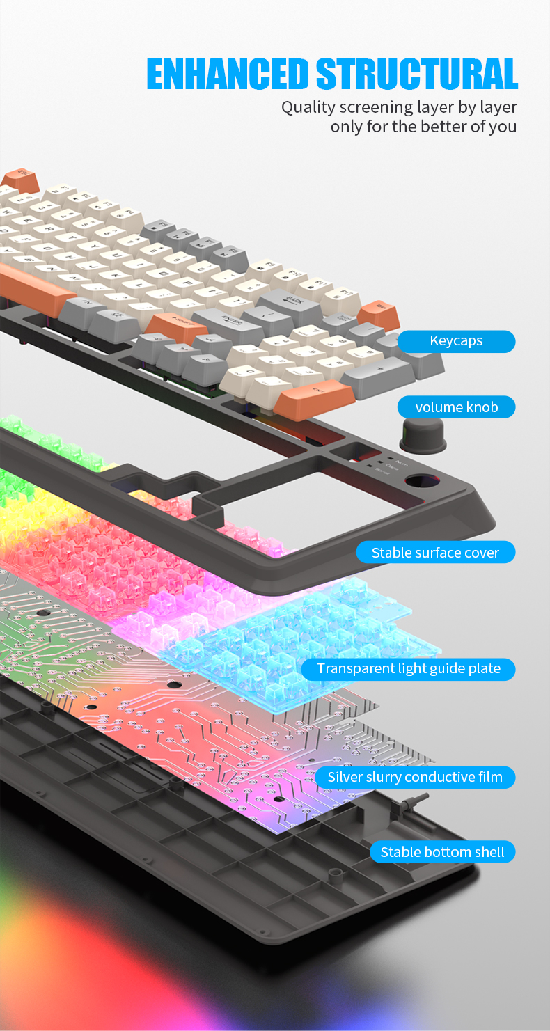 XUNSVFOXK8294KeysWiredGamingKeyboardThreeColor-blockLuminousMechanical-feelStation19-keypunchlessGam-1993858-4