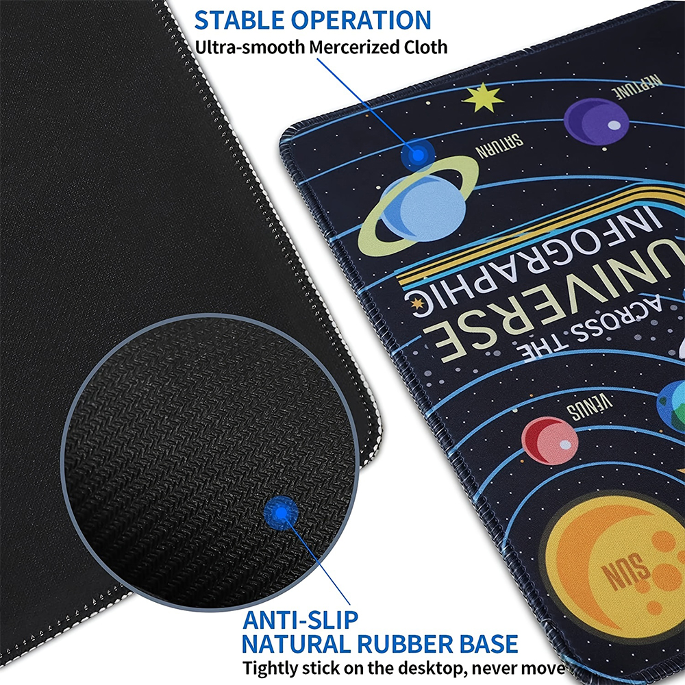 forFullDeskLargeMousePadGamingKeyboardMatNon-slipRubberBaseWaterproofforGamesOfficeStudy-1985806-5