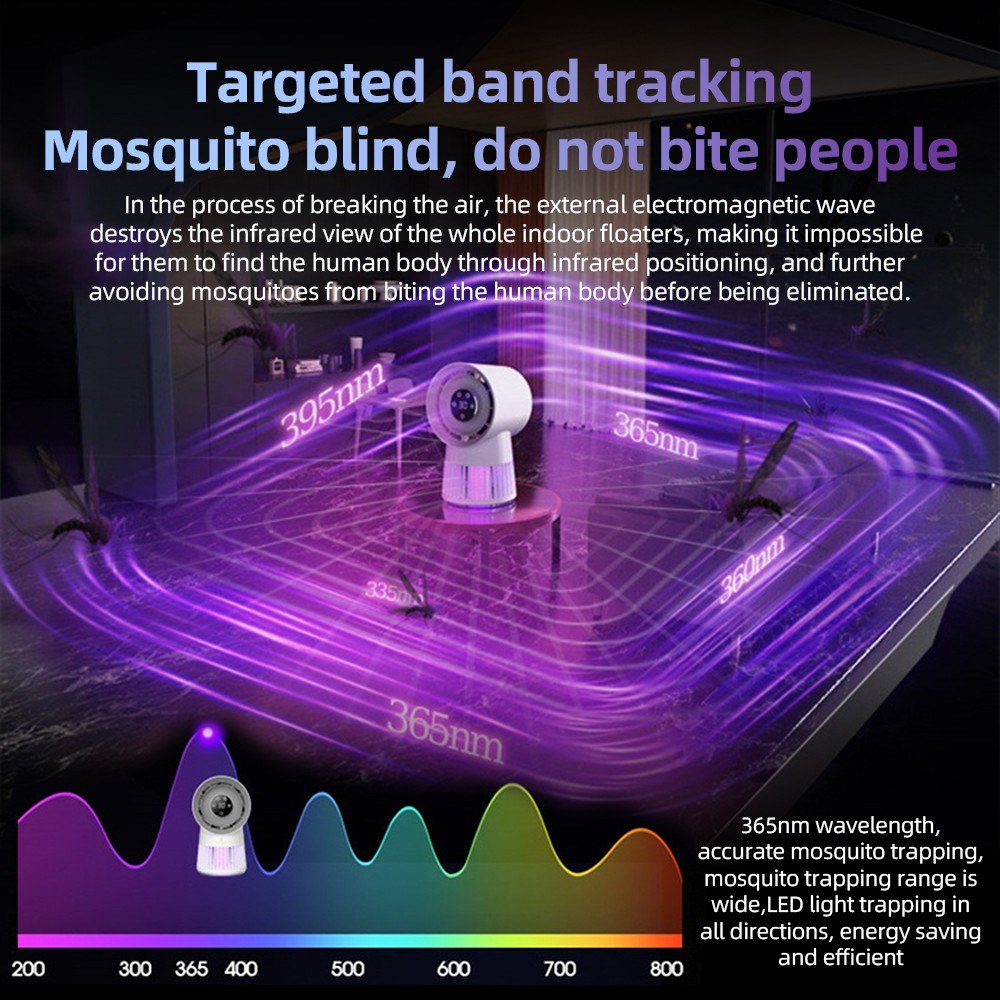 2-in-1MosquitoKillingMiniDeskFanWith2400mAhBatteryElectricMosquitoKillerUSBRechargeableFanNightLampH-2014839-2
