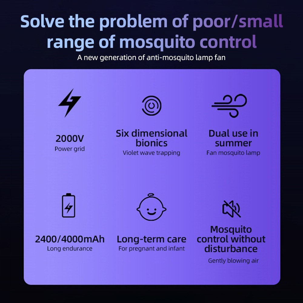 2-in-1MosquitoKillingMiniDeskFanWith2400mAhBatteryElectricMosquitoKillerUSBRechargeableFanNightLampH-2014839-8