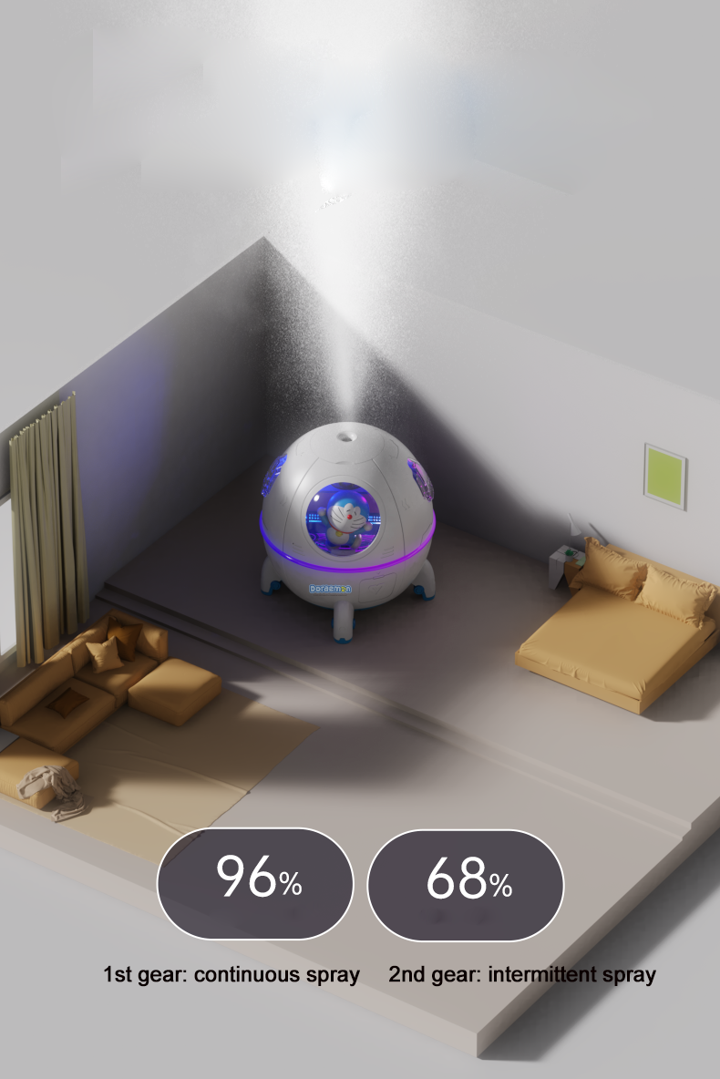 220MLHomeHumidifierCartoonSpaceCapsuleHouseholdUse1200mAhwithMulticolorAmbientLightTypeCRechargeable-2015505-4