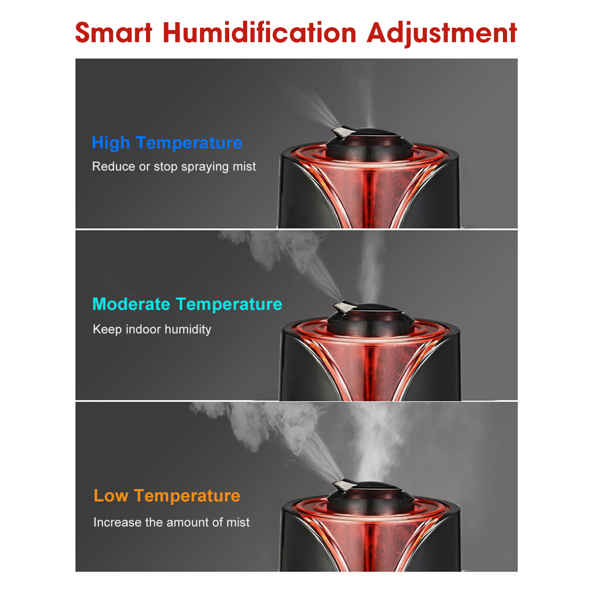 35LUltrasonicElectricLEDAromaHumidifierAirPurifierAromatherapyDiffuser-1621189-6