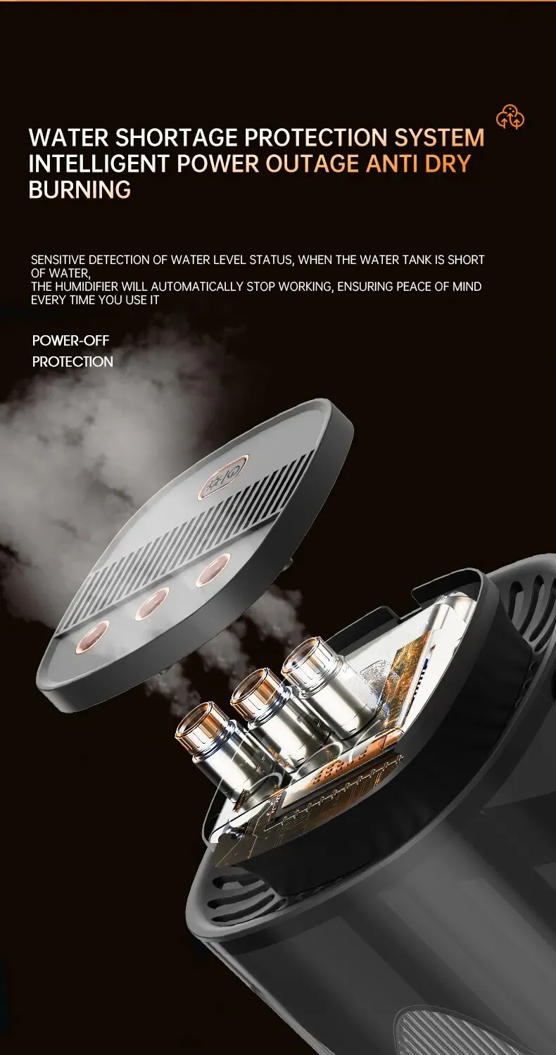 CreativeHumidifierHouseholdAtomizer3LLargeCapacityThreeJetUSBSilentDesktopBedroomDormitoryOfficeNigh-2015477-12