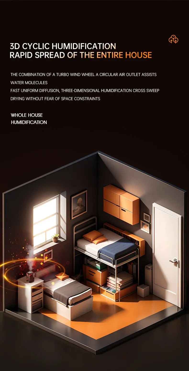 CreativeHumidifierHouseholdAtomizer3LLargeCapacityThreeJetUSBSilentDesktopBedroomDormitoryOfficeNigh-2015477-4