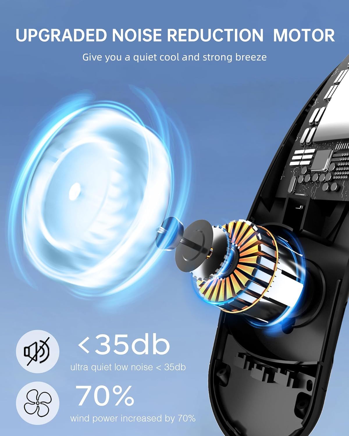 NeckFanCoolingRechargeableAirConditioningFansAirCooler4000mAhAirConditioner3SpeedforOutdoorSports-2014709-3