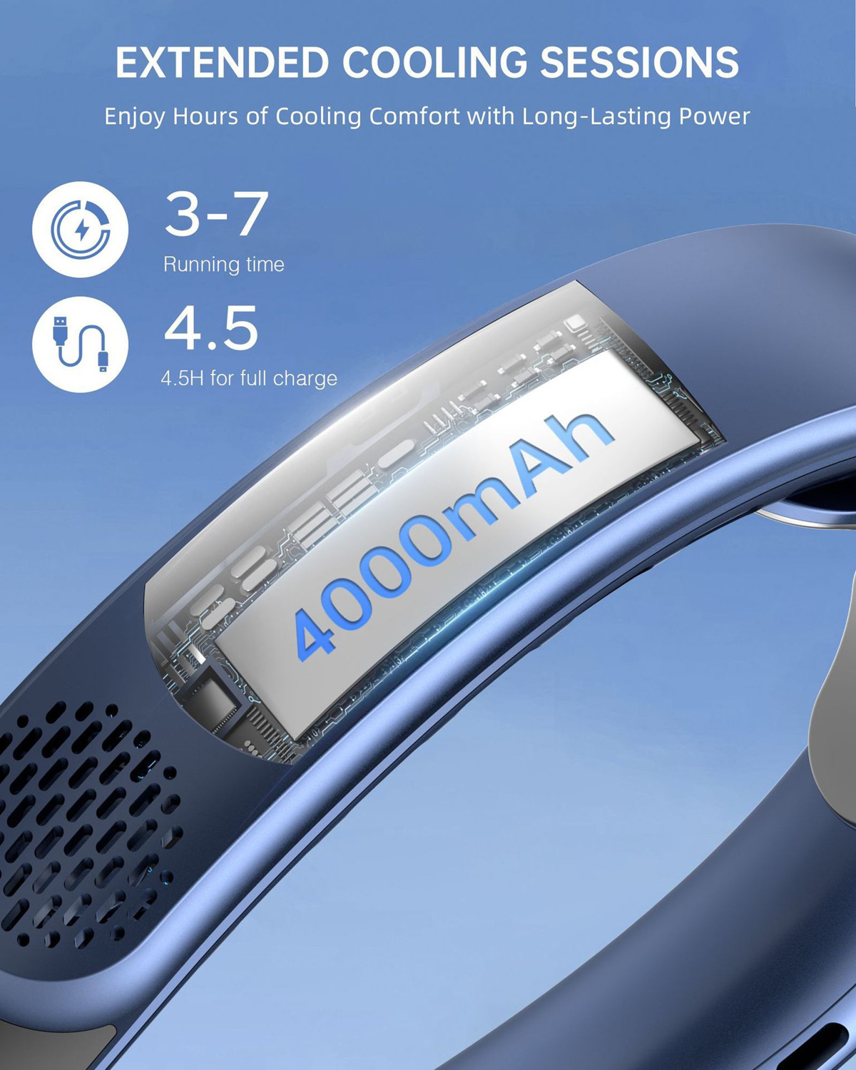 NeckFanCoolingRechargeableAirConditioningFansAirCooler4000mAhAirConditioner3SpeedforOutdoorSports-2014709-5