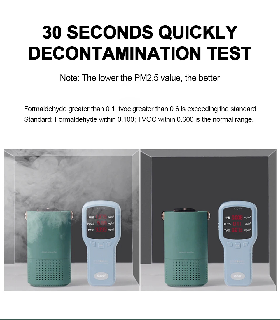 PortableAirPurifierLEDDigitalDisplayWirelessOdorRemovalNegativeIonGeneratorforCarandHome-2009899-15