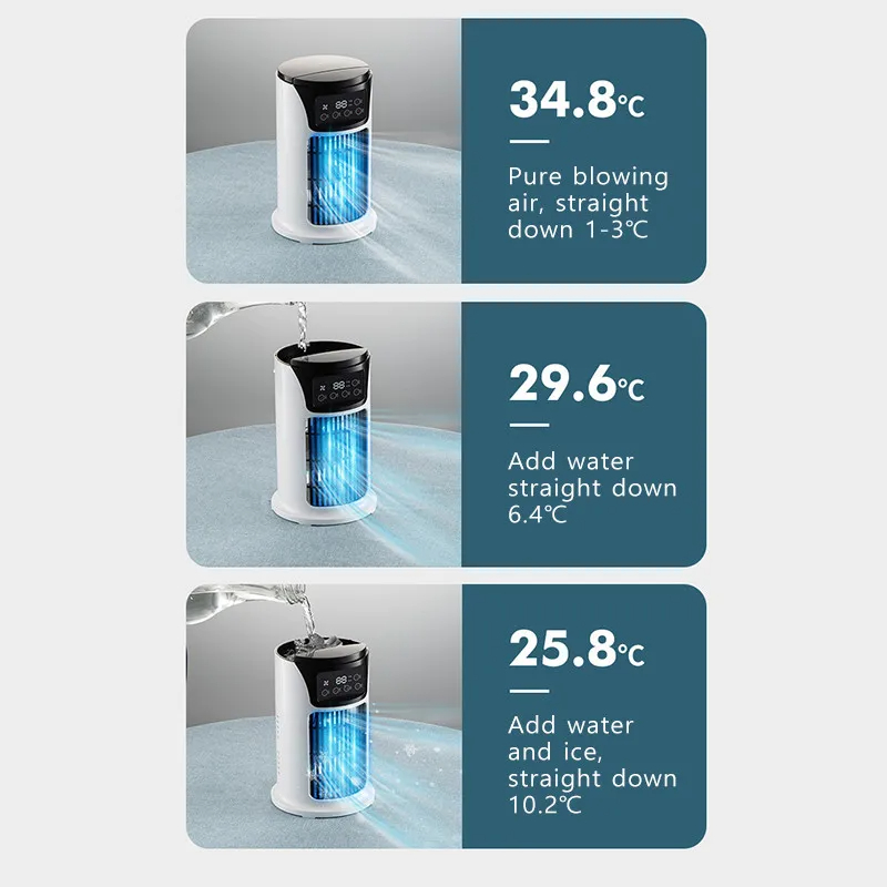 SuperCoolWaterAirConditionerFanAirCoolerFanWaterCoolingFanAirConditioningRoomOfficeMobileHomeAirCond-2014694-8