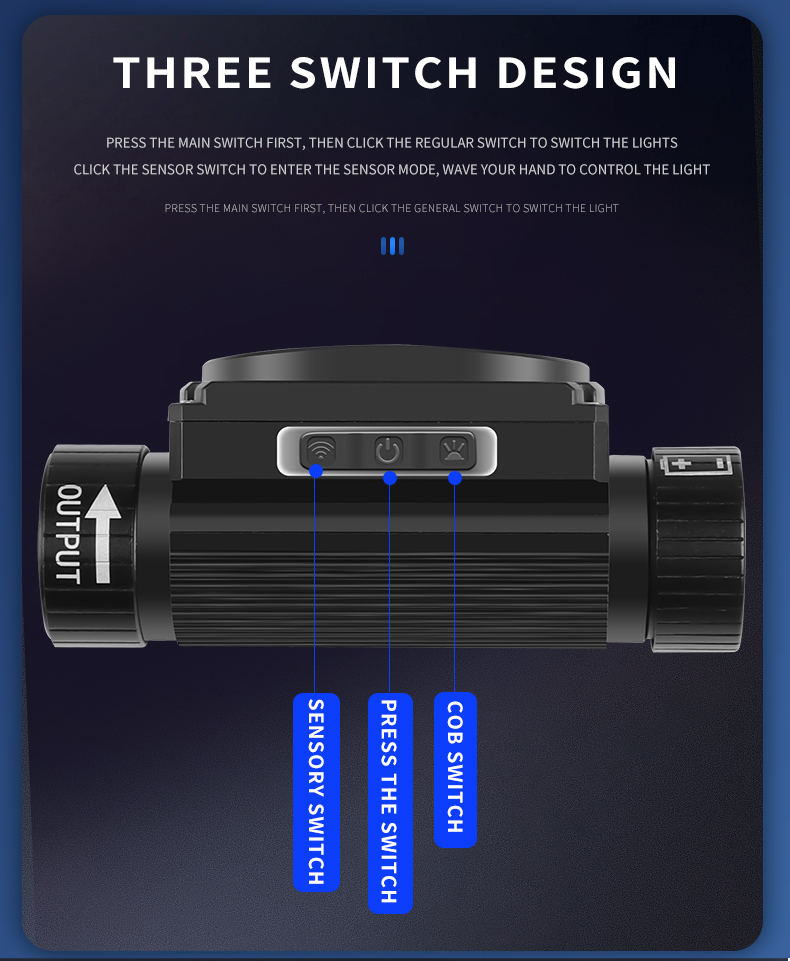 200A-5XHP50LEDHeadlampMotionSensorHeadlightFlashlight1865021700USBRechargeableHeadLampTorch10Lightin-1993692-7