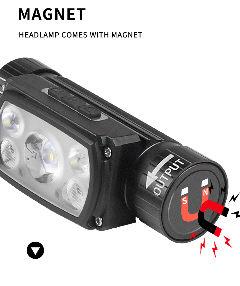 200A-5XHP50LEDHeadlampMotionSensorHeadlightFlashlight1865021700USBRechargeableHeadLampTorch10Lightin-1993692-10