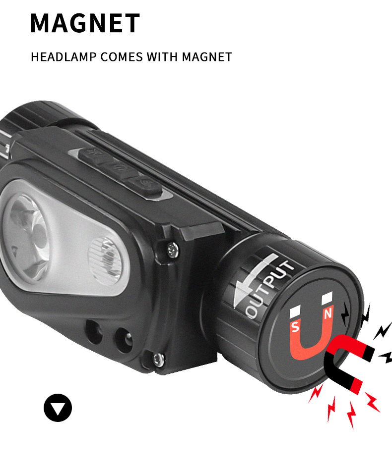 200B-2XHP50LEDHeadlampMotionSensorHeadlightFlashlight1865021700USBRechargeableHeadLampTorch10Lightin-1993694-14