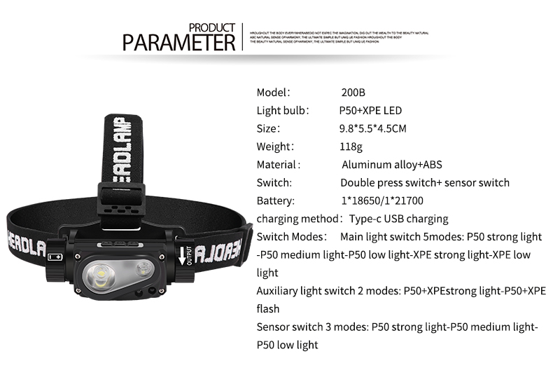 200B-2XHP50LEDHeadlampMotionSensorHeadlightFlashlight1865021700USBRechargeableHeadLampTorch10Lightin-1993694-17