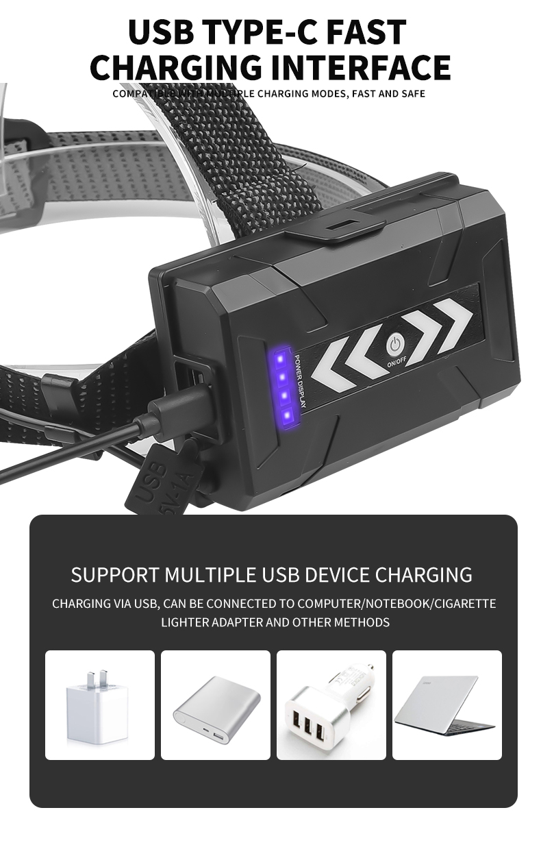 30WLEDMulti-FunctionInductionHeadlampXHP70StrongLightInductionHeadlampSupportsOutput318650BatteryOut-2005573-3