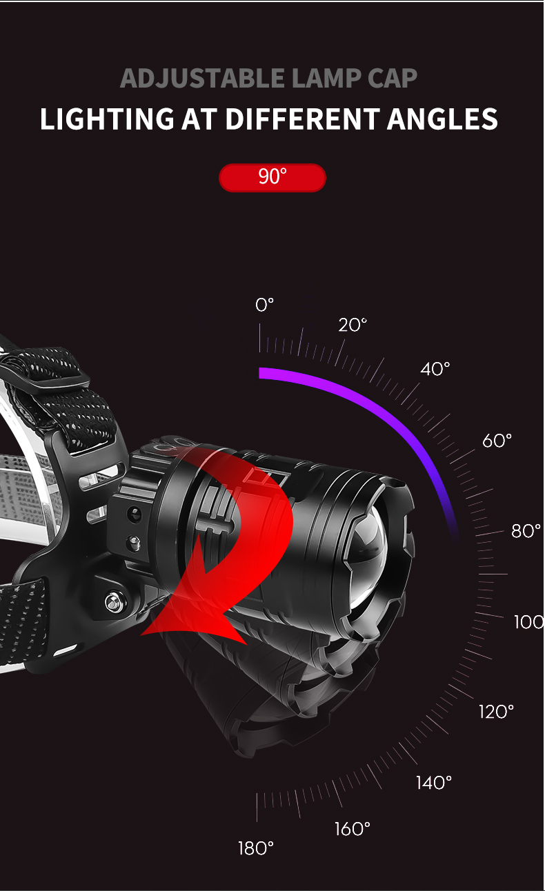30WLEDMulti-FunctionInductionHeadlampXHP70StrongLightInductionHeadlampSupportsOutput318650BatteryOut-2005573-6