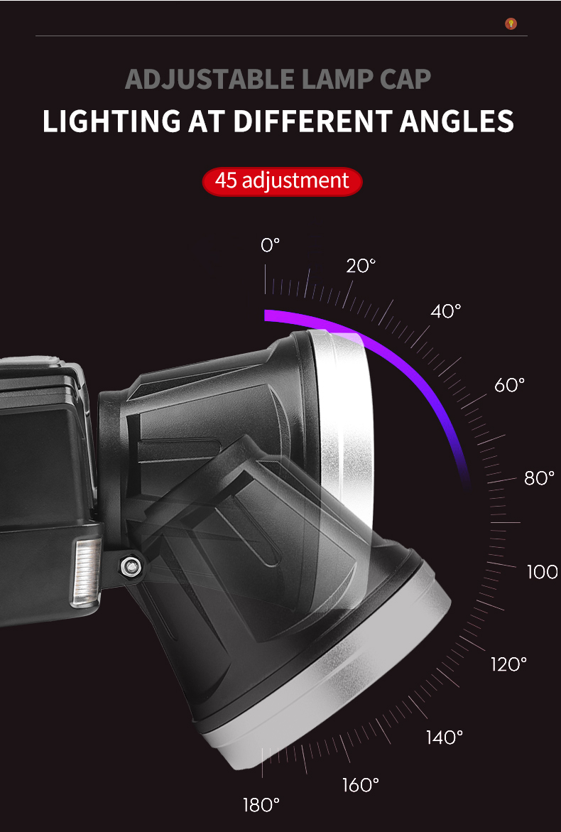 30WWhiteLEDSensorHeadLampStrongHeadLightUSB-CChargingInductionHeadlightSupportsOutputLong-RangeHeadl-2007325-12