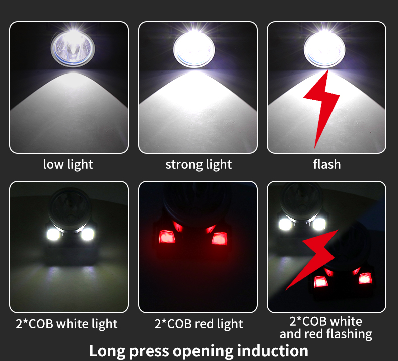 30WWhiteLEDSensorHeadLampStrongHeadLightUSB-CChargingInductionHeadlightSupportsOutputLong-RangeHeadl-2007325-5