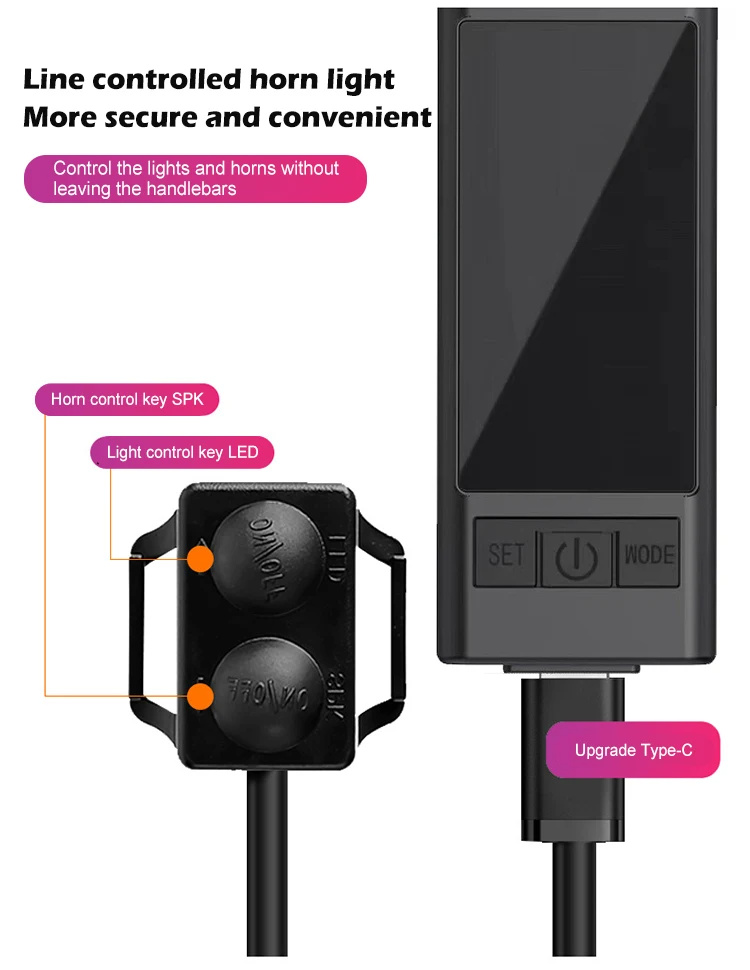 3in1450LmBrightnessWirelessBikeHeadlight2000mAhBatteryType-C3LightModesSmartSpeedometerwith120dbHorn-2003013-11