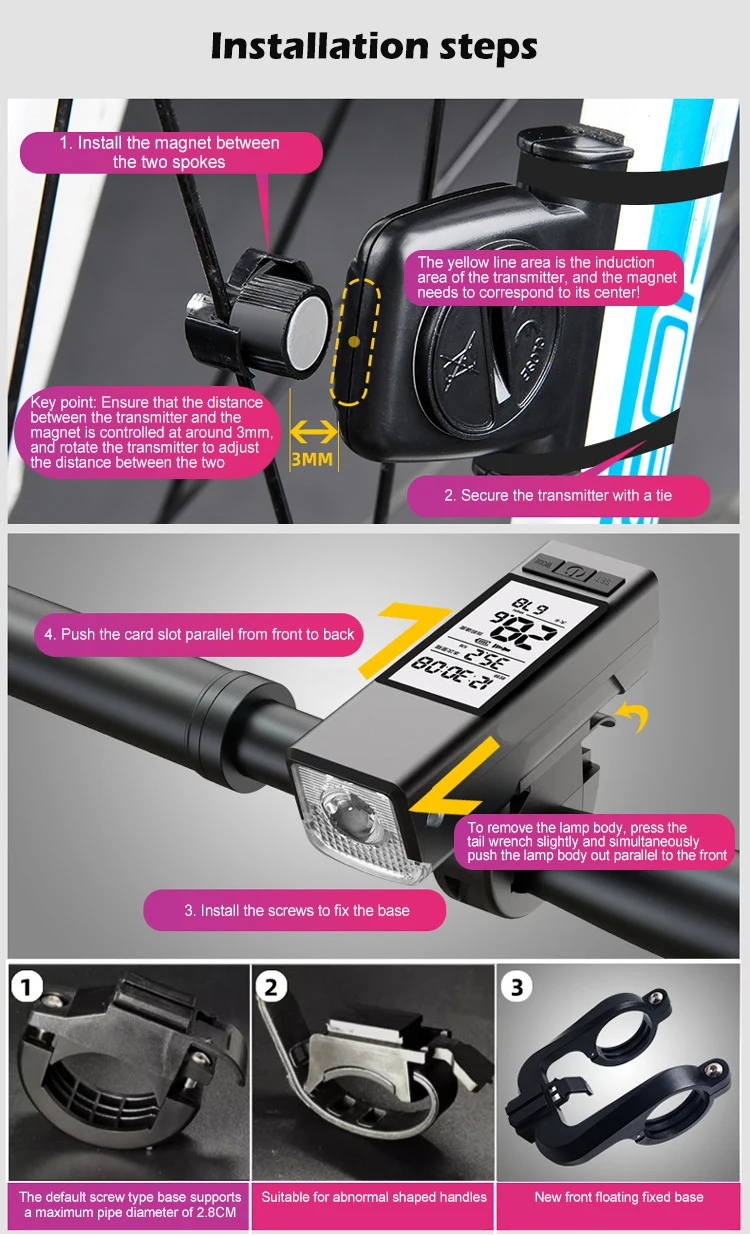 3in1450LmBrightnessWirelessBikeHeadlight2000mAhBatteryType-C3LightModesSmartSpeedometerwith120dbHorn-2003013-15