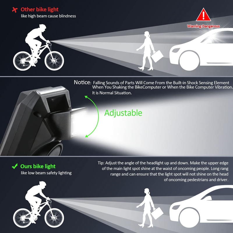 3in1SmartBikeHeadlight800LmBrightness2000mAhBatteryIP65WaterproofwithSpeedometerHornLEDBikeLampCycli-1980410-3