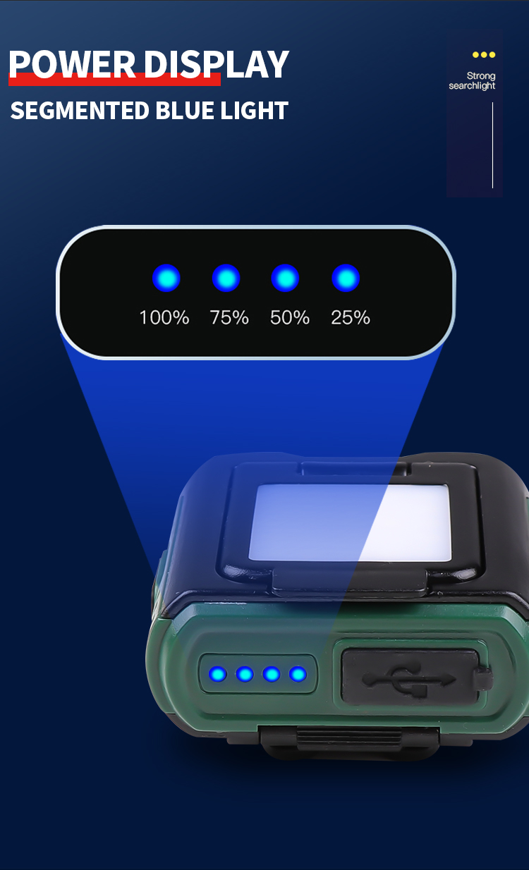 500LM200MPortableXPGCOBHeadlightRechargeableLEDSensorCapClipLightOutdoorCampingWorkLightWaterproofFi-1992258-12