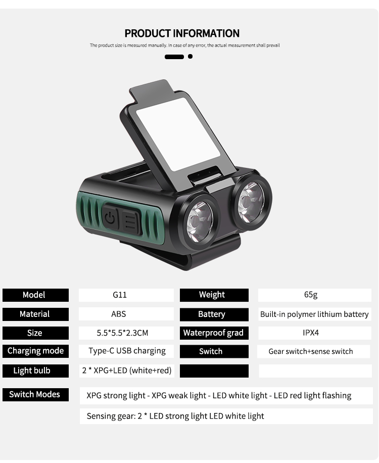 500LM200MPortableXPGCOBHeadlightRechargeableLEDSensorCapClipLightOutdoorCampingWorkLightWaterproofFi-1992258-18