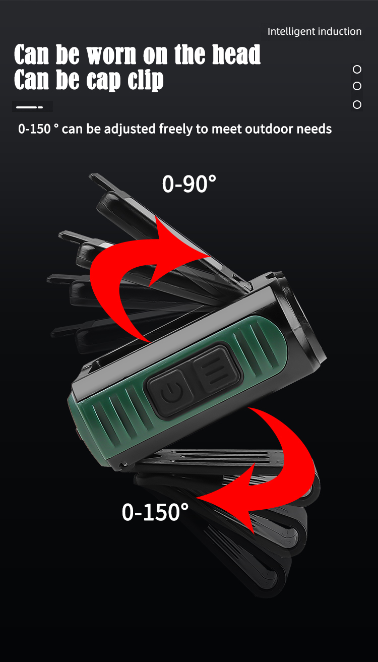 500LM200MPortableXPGCOBHeadlightRechargeableLEDSensorCapClipLightOutdoorCampingWorkLightWaterproofFi-1992258-4