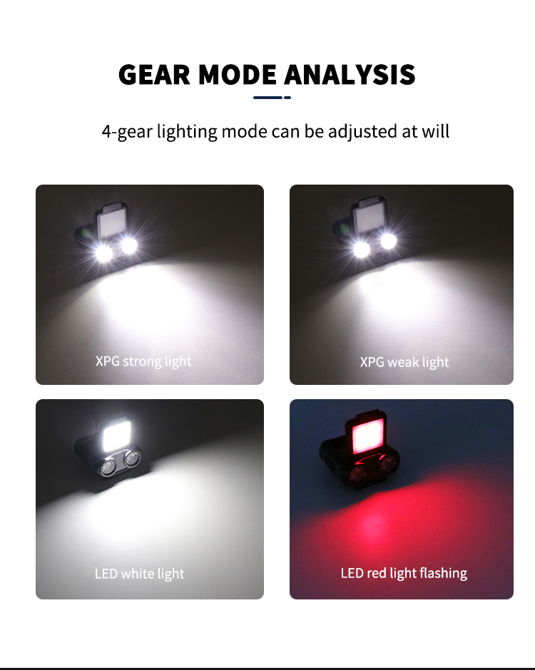 500LM200MPortableXPGCOBHeadlightRechargeableLEDSensorCapClipLightOutdoorCampingWorkLightWaterproofFi-1992258-9