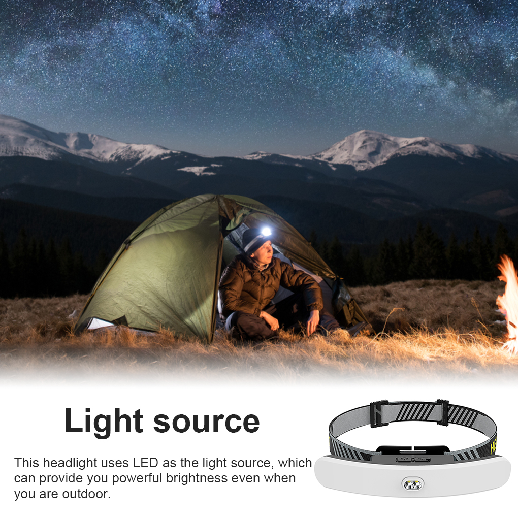 BIKIGHT1200mAh42LEDHeadlampWhiteLightRedLightHeadIightCOBLargeFloodlightForeheadRunningLightRepairin-1977740-1