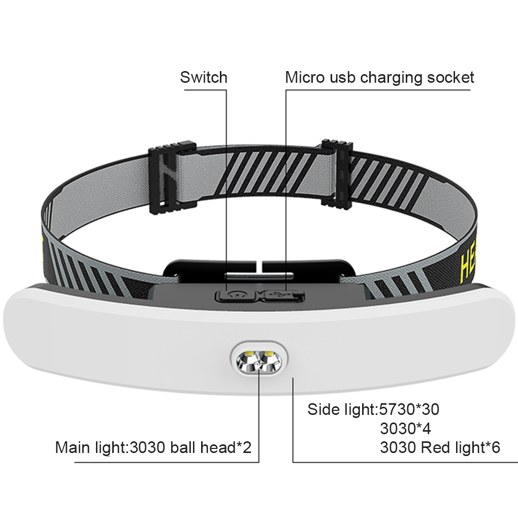 BIKIGHT1200mAh42LEDHeadlampWhiteLightRedLightHeadIightCOBLargeFloodlightForeheadRunningLightRepairin-1977740-6