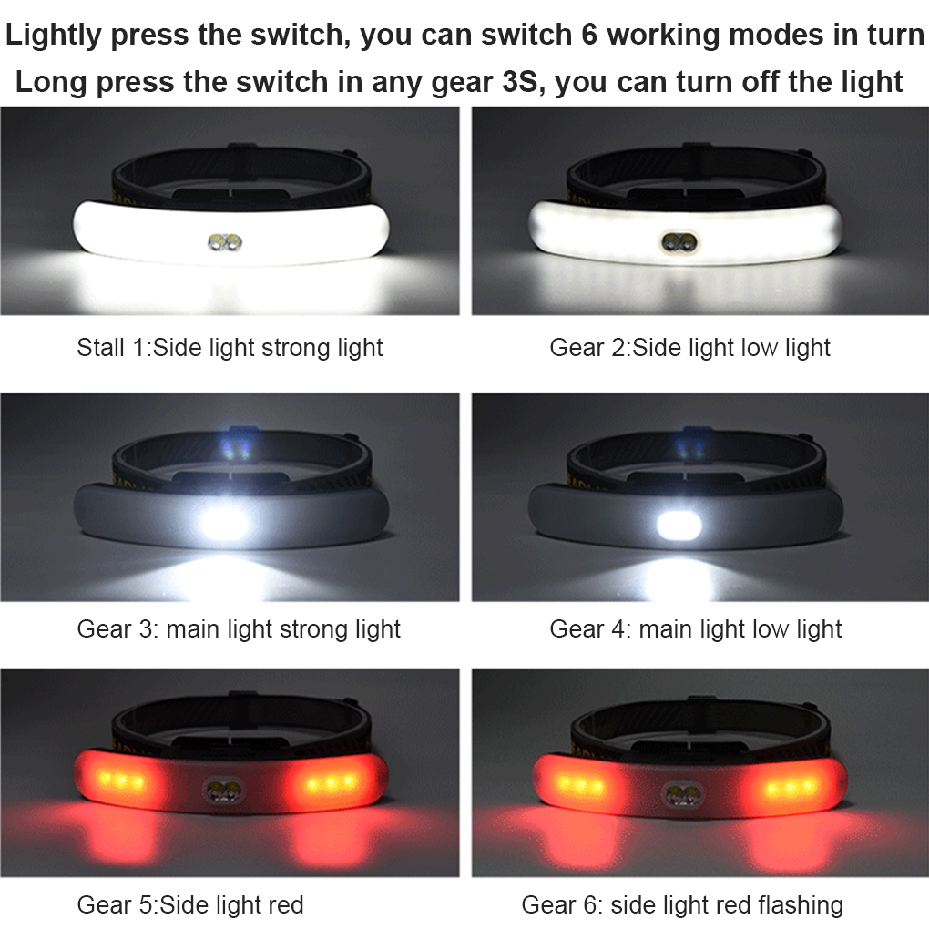 BIKIGHT1200mAh42LEDHeadlampWhiteLightRedLightHeadIightCOBLargeFloodlightForeheadRunningLightRepairin-1977740-8