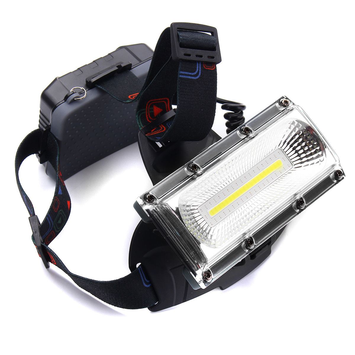 BIKIGHT1300LM30WCOBLEDRechargeable18650USBHeadlampCyclingLamp-1228673-4