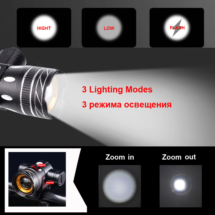 BIKIGHT150LMBicycleHeadlightPowerful1200mAh3ModesUSBRechargeableBikeFrontFrameLightCyclingCampingwit-1876367-3