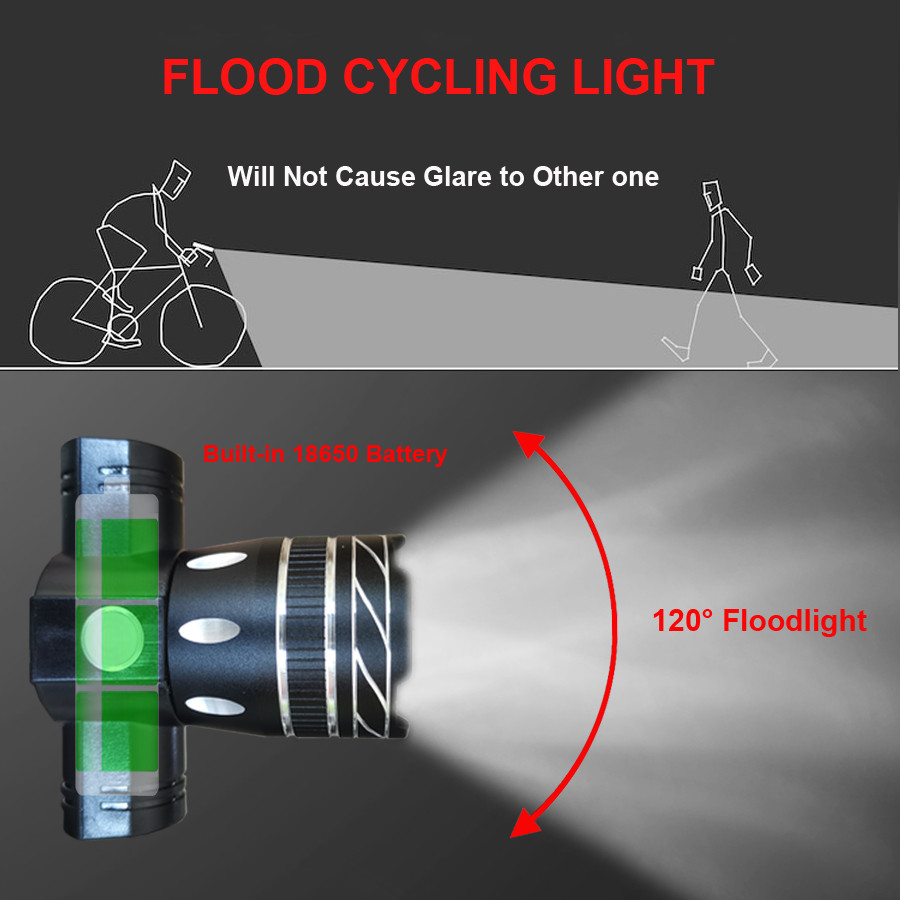 BIKIGHT150LMBicycleHeadlightPowerful1200mAh3ModesUSBRechargeableBikeFrontFrameLightCyclingCampingwit-1876367-4